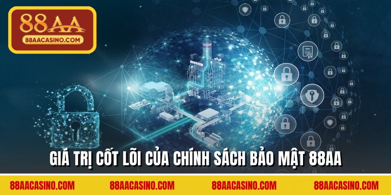 Giá trị cốt lõi của chính sách bảo mật 88AA